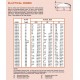 Dôme elliptique transparent VHE-40. 5 pièces
