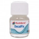Produits de finition HUMBROL