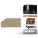 Pigments AK