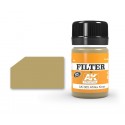 Filters