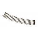 Rails courbes ROCO Line code 83