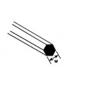 Profilés hexagonaux
