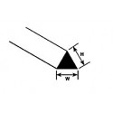 Profilés triangulaires